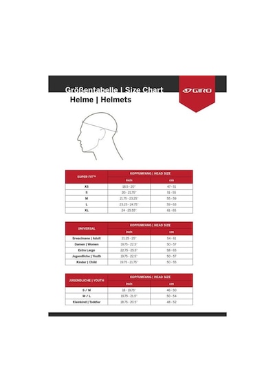 Giro Kask Syntax Mat Siyah S/51-55cm Siyah