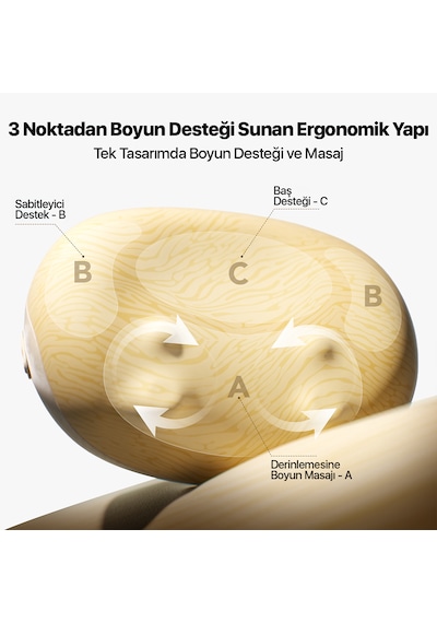 Skg 8511 Presso Kablosuz Memory Foam Masaj Yastığı 3d Yoğurmalı 4 Masaj Modu Isı Terapisi Boyun, Omuz, Bel, Bacak Bej - Sarı