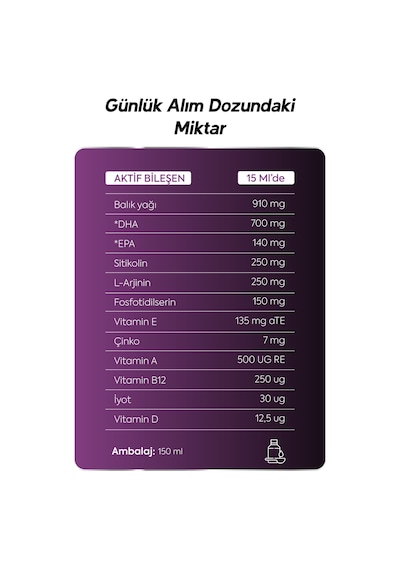 Q-max Sıtıkolın Şurup 150 Ml