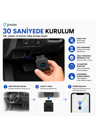 Jimiiot Jimi Iot Vl502 4g Gps Araç Takip Ve Obd Araç Bilgisayarı Canlı Takip, Araç Verileri, Obdıı Tak & Çalıştır