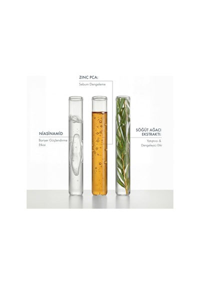Gözenek Ve Siyah Nokta Karşıtı, Sivilce Önleyici Niacinamide Cilt Bakım Serumu 30 Ml Niacinamide 5% & Zinc Pca 1%
