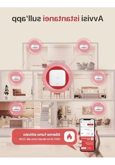 Wi-fi Duman Dedektörü, 85 Db Uyarı İle Güvenlik Sağlar