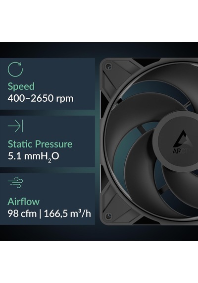 P14 Pro Reverse 140 Mm Birinci Sınıf Fan, Ters Hava Akışlı, Y Kablo Ayırıcılı Pwm Fan, 400-2650 Rpm, 0 Rpm