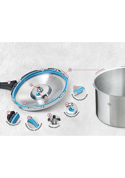 Düdüklü Tencere/düdüklü Tencere Duromatıc Inox Set, Yan Saplı Modeller, İndüksiyon, Paslanmaz Çelik, Gümüş, 4 Litre Ve 6 Litre/24 Cm Çok Renkli