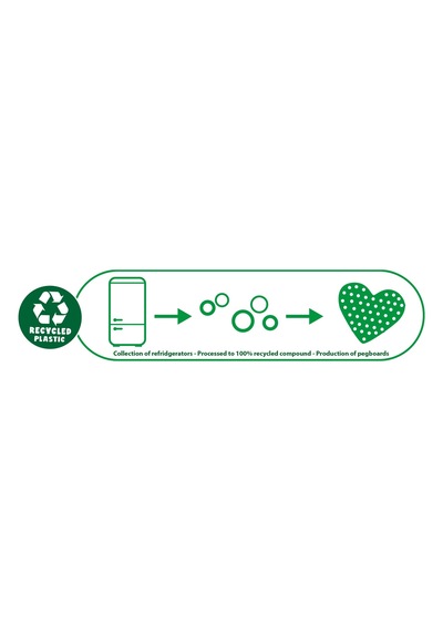 Ses Creative Green Beedz - Eko Ütü Boncuk Panoları 4 Adet Pano