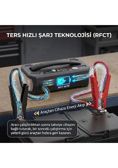 Lokithor J403hd 12v 10.000amp Li-polimer Akıllı Akü Takviye + Powerbank + Led Lamba