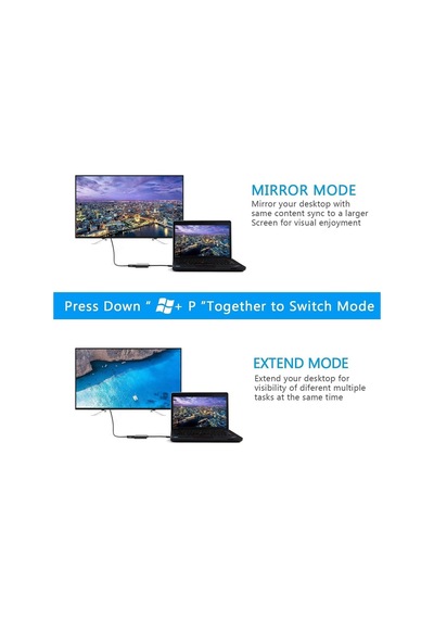 Usb Hdmi Dönüştürücü Kablo Usb 3.0 To Hdmı Çevirici Adaptör 1920x1080p 60hz