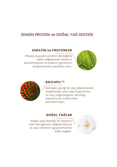Boom Butter Keratin Milk (Sütü) Hızlı Uzama Dökülme Karşıtı Saç Spreyi 150 ML