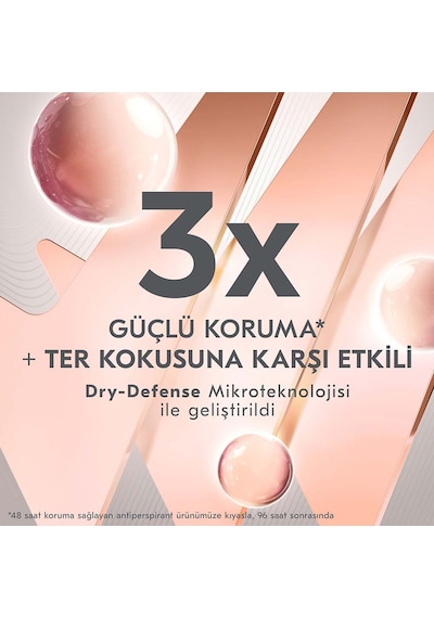 Rexona Kadın Clinical Protection Spray Deodorant Invisible 150 Ml