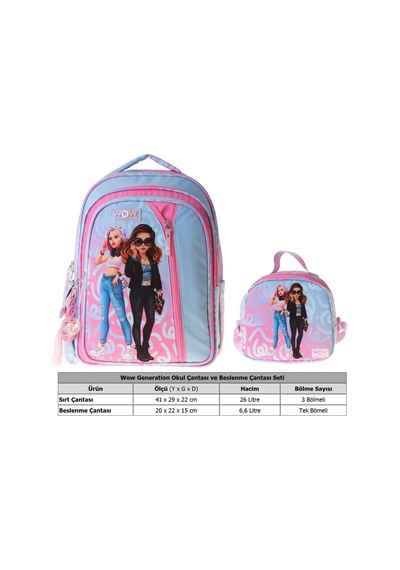 Wow Generation Wonderful İkili Okul Çanta Seti - Pembe - Turkuaz Wonderful Baskılı Kız Çocuk Setwg-w6069b Çok Renkli