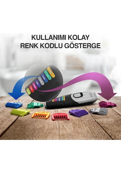 Wahl 9893 Color Trim Beard 8 Renkli Kılavuz Taraklı Şarjlı Sakal Kesme Makinesi