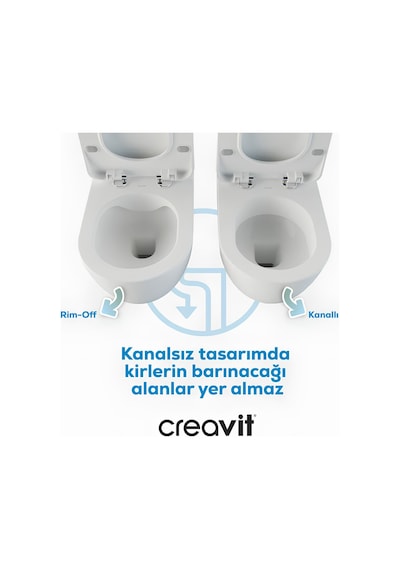 Creavit Free Beyaz Kanalsız Asma Klozet Fe322, Creavit Free Duck Duroplast Yavaş Kapak Diğer
