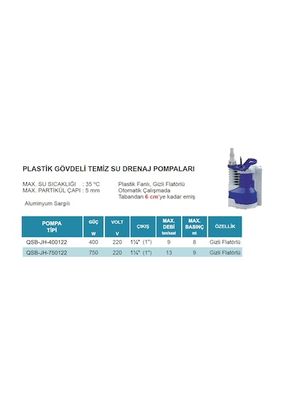 Atlantis Blu Qsb-jh-750122 Drenaj Pompa (gizli Flatörlü)