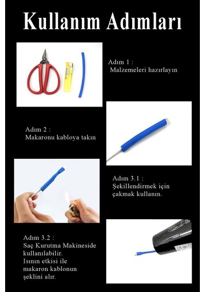 Şahnet 4 Parça Isı İle Şekillenen Makaron Seti - Şarj Kablosu Koruyucu