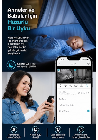 2 Wifi Kameralı Gece Renkli Görüşlü Evcil Hayvan, Hasta Bakıcı, Çocuk Ve Bebek Kamerası Ev İçi Güvenlik Kamerası Beyaz