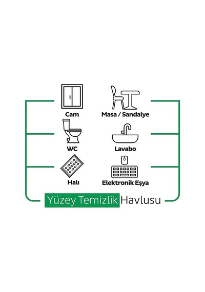 Sleepy Easy Clean Yüzey Temizlik Havlusu 100 Yaprak 5 Li Set Tekli