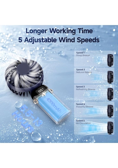 Taşınabilir Usb Vantilatör, 4200mah Şarjlı El Tipi Fan, Led Ekranlı, 3'ü 1 Arada El/boyun/masa Fanı, Yaz, Ofis, Seyahat İçin, Kadınlar, Kızlar Ve Çocuklara Hediye Lacivert