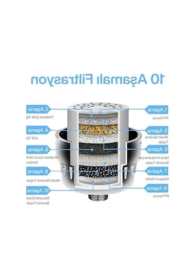Klor Ve Metal Arıtmalı Duş Filtresi, Kolay Montaj