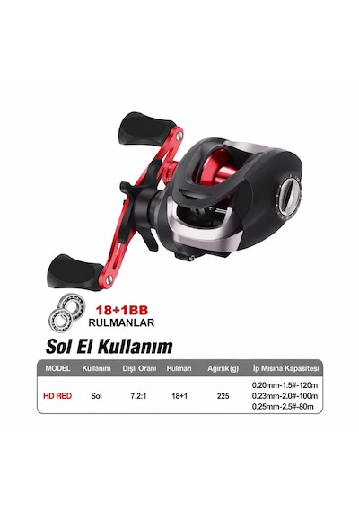 Hd 200 Baitcasting 18+1bb 7.2:1 Dişli Oranlı Olta Makinası Olta Çıkrık