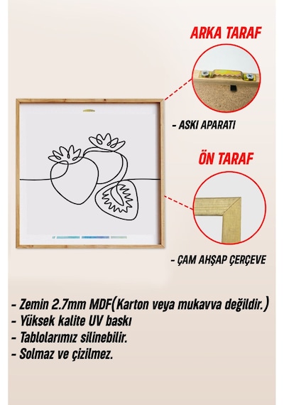 Ahşap Çerçeveli Mdf Kare Tablo Seti Mutfak Için 32 X 32 Çerçeveli Kr4049