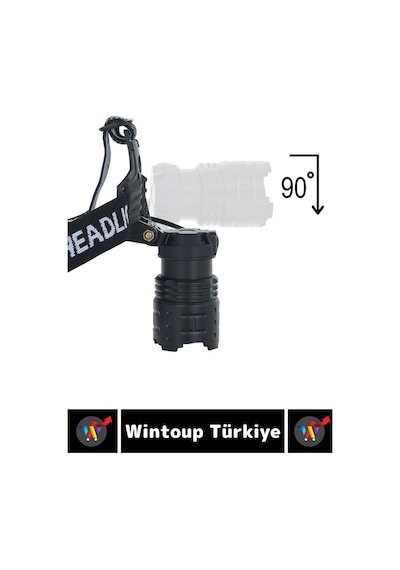 Profesyonel Kamp Avcı Balıkçı Deprem Yüksek Mesafeli 3 Modlu 8000 Lümen Güçlü Işık Kafa Lambası Çok Renkli