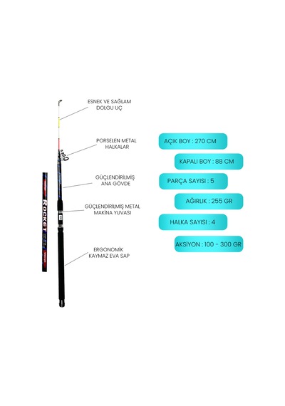 Avlivari Ecotackle Rocket 270 Cm - Pandora Lotus 6000 Tam Takım Lüx Usta Profesyonel Hobi Deniz Ve Göl Olta Seti-9365