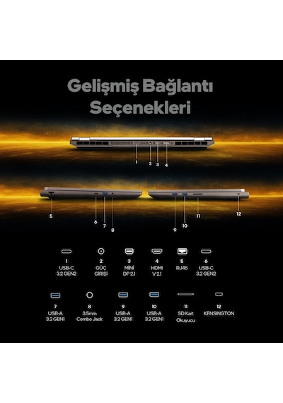 Game Garaj Slayer R9T3D-5070TIC2 R9-9955HX3D 64 GB 2 TB SSD RTX5070TI 16" Dos Dizüstü Bilgisayar
