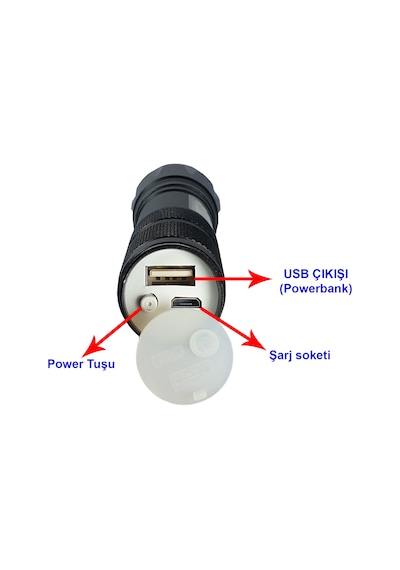 Watton Wt-039 Cob Ve Power Led Li Şarjlı El Feneri (Şarjlı) Siyah