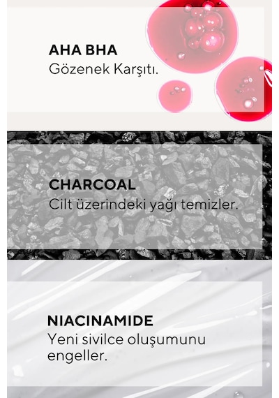 The Ceel Aha Bha Aktif Kömür Içeren Cilt Kusur Azaltıcı Niacinamide Etkili Siyah Serum 30 Ml