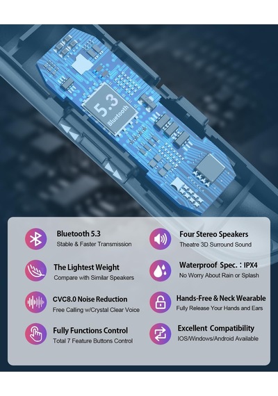 Boyun Bandı Bluetooth Hoparlörler, Taşınabilir Bluetooth Hoparlörler Kablosuz Giyilebilir Hoparlör, 10 Saat Çalma
