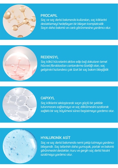 Saç Dökülme Karşıtı %14 Procapixyl Büyüme Faktörü Içeren Meso Serum 6 Ml X 2 Adet