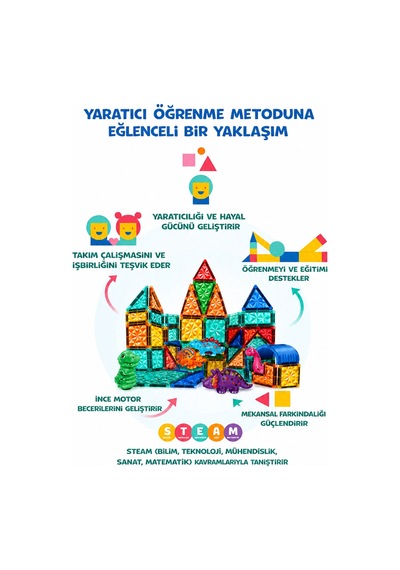 45 Parça Manyetik Yapı Blokları Ve Dinozor Figürleri Eğitici Stem Oyuncak 3+ Yaş