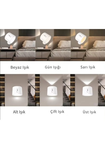 Led Kablosuz 360 Dönen Şarjlı Yatak Başı Çalışma Masası Ledli Duvar Aplik 3 Renk Işıklı Gece Lambası Çok Renkli
