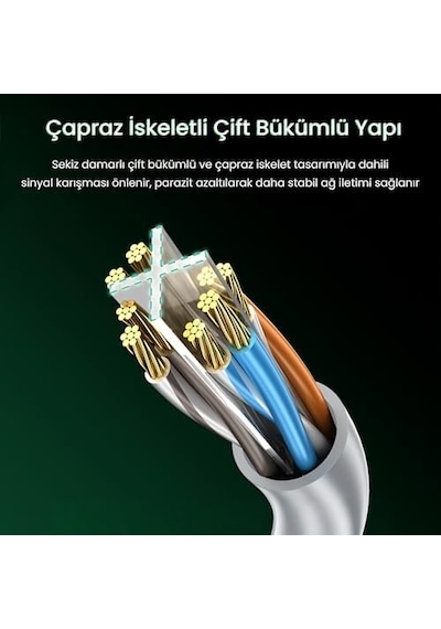 Cat6e 1000mbps Utp Gigabit Ethernet Kablosu 20 Metre