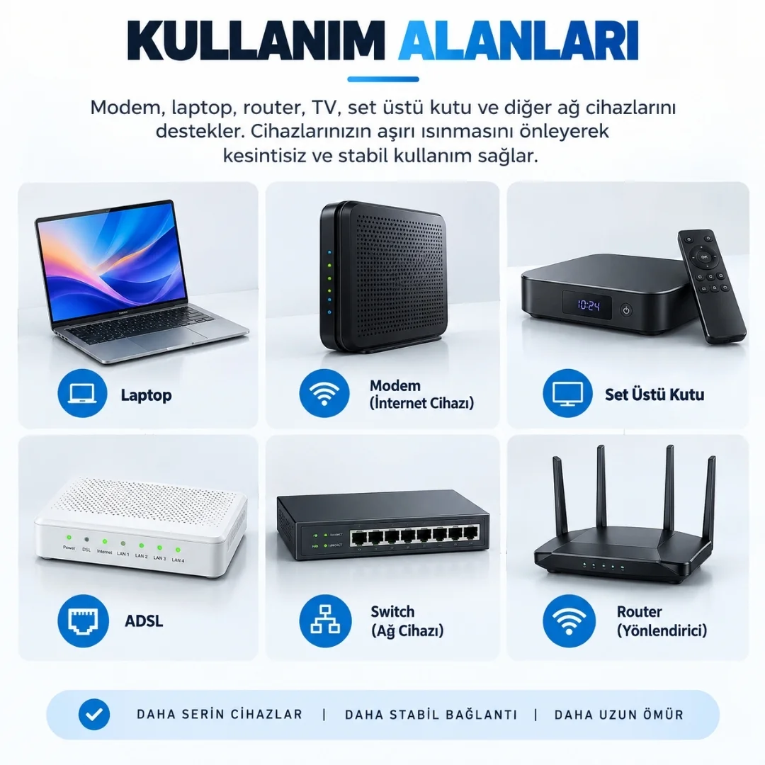 Çift Usb Soğutucu Fan Laptop Modem Konsol Altı 240mm 5v 3 Kademe Hız Ayarlı Aç Kapa Anahtarlı
