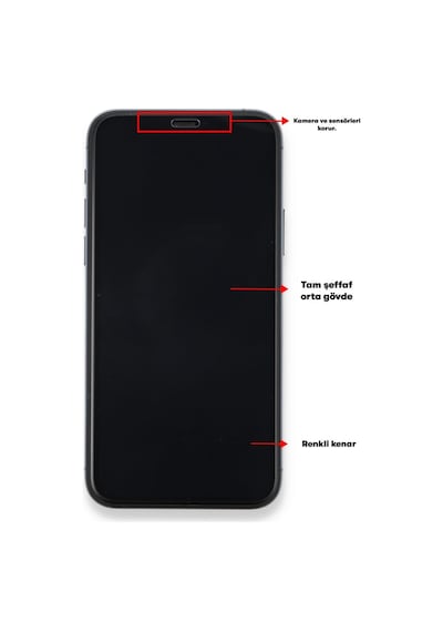 Xiaomi Poco X3 Gt Seramik Nano Ekran Koruyucu 92790691