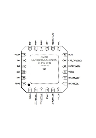 Lan8720a-cp-tr