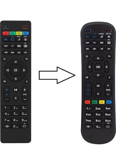 Mag 250 254 Settopbox / Coolbox Hd - Linux Uydu Kumandası 1732