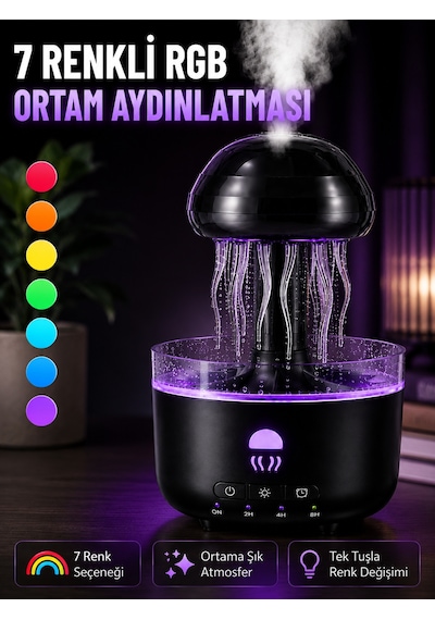 Dekoratif Denizanası Efektli Hava Nemlendirici Rgb Gece Lambalı Ultrasonik Buhar Cihazı Şeffaf