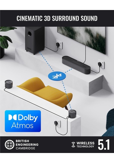 Bowfell Halo 5.1 Atmos Eu 300w Soundbar