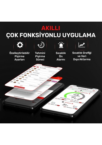 Thermopro Tp961 Şarjlı 150m Kablosuz Alarmlı 1problu Telefon Kontrollü Profesyonel Gıda Termometresi