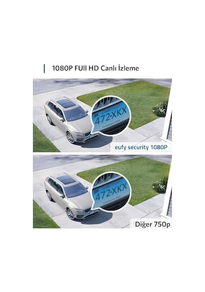 Anker Eufy Security Eufycam 2c Kablosuz Akıllı Güvenlik Ve Kamera