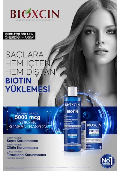Bioxcin Biotin Şampuan 300 ml - Tüm Saç Tipleri Için Saç ve Deri Şampuanı Günlük Kullanım