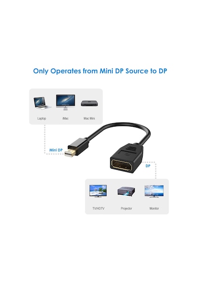 Minidisplayport Erkek To Displayport Dişi Çevirici 4K Kablo