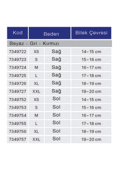 Actimove Manumotion El Bilekliği - Sağ