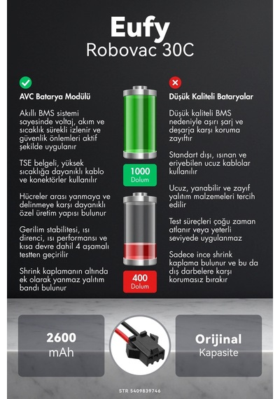 Eufy Robovac 30c 2600mah Robot Süpürge Bataryası K.k