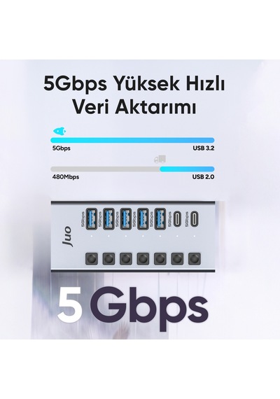Juo Usb-a 7 Portlu Anahtarlı 5 Usb-a 2 Type-c 5gbps Usb 3.1 Çoklayıcı Dönüştürücü Hub