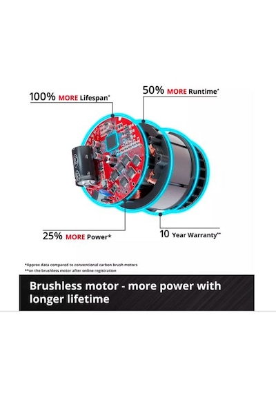 Einhell TP-AG 18/125 F Li BL - Solo Akülü Avuç Taşlama (Akü ve Şarj Hariç) - 4431175