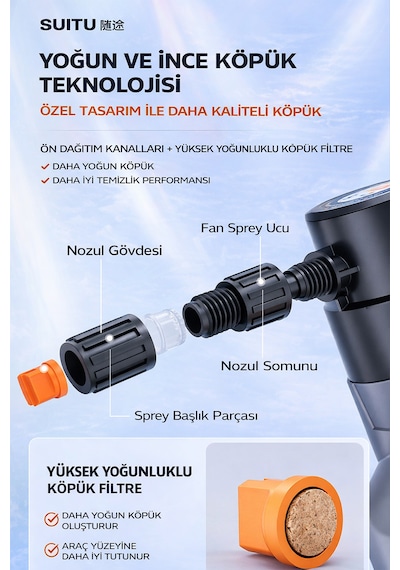 Dybox 2l Yüksek Basınçlı Profesyonel Şarjlı Köpük Makinası Oto Yıkama Pompası Köpük Püskürtücü Gri