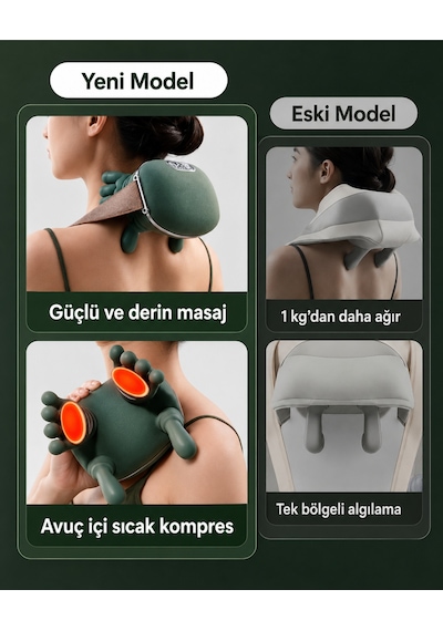 İnsan Eli Hissi Veren Şarjlı Boyun Omuz Sırt Masaj Aleti Isıtmalı Derin Yoğurma Masaj Cihazı 1 Diğer